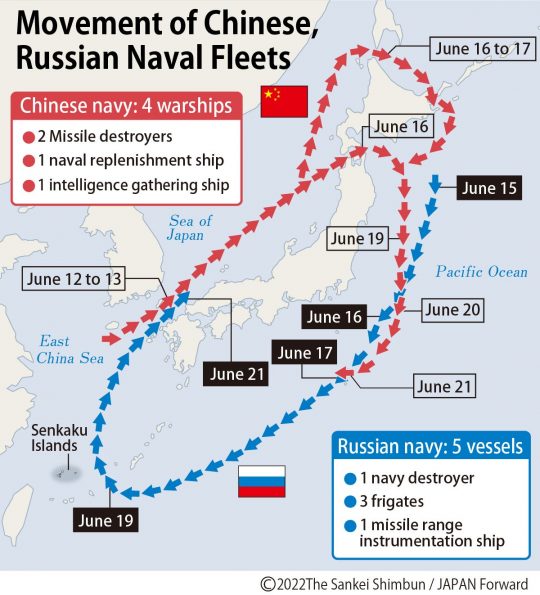 China Russia Intensify Naval Operations Around Japanese Archipelago