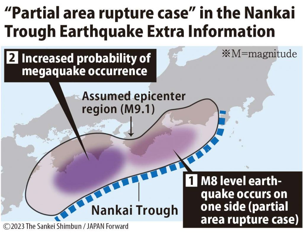 Study Shows High Probability Of Twin Megaquakes In Nankai Trough