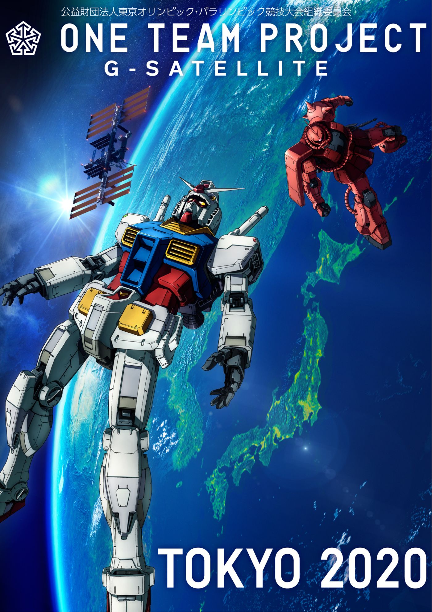 Gundam Space Stations