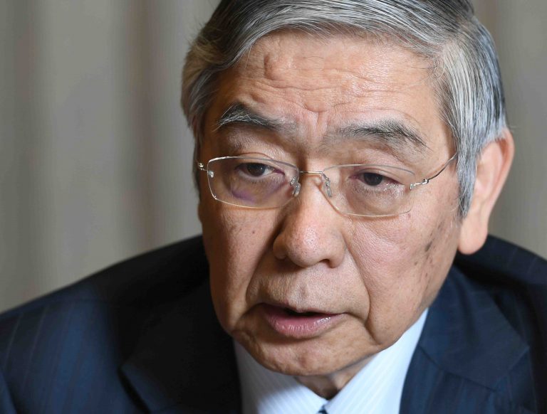 Interview with Haruhiko Kuroda Governor of the Bank of Japan