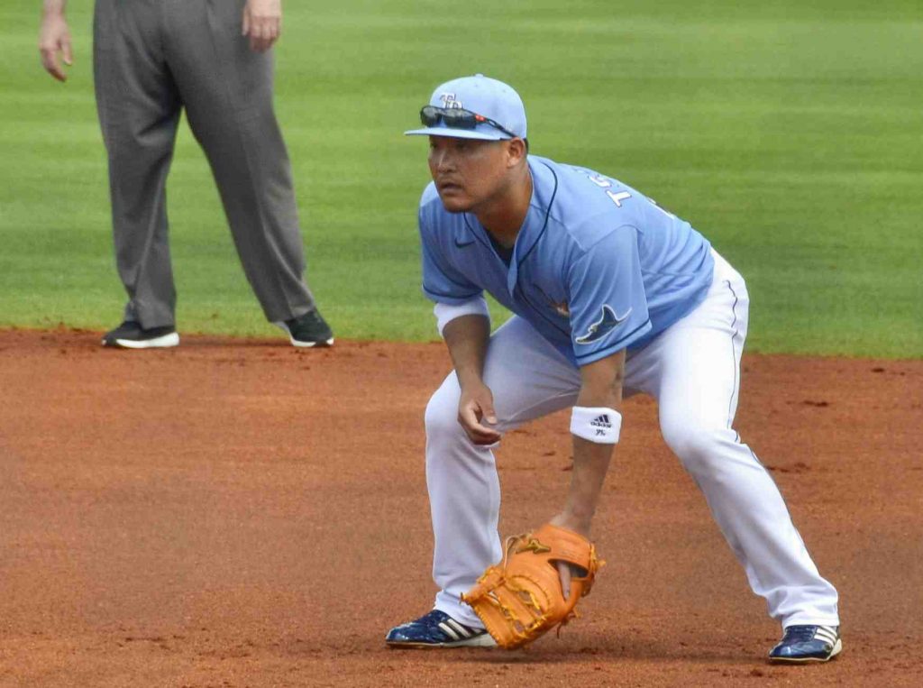 Team Issued Devil Rays Jersey: Yoshi Tsutsugo