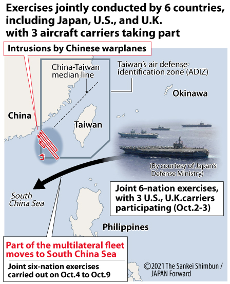 Chinas Reaction To Six Nation Joint Naval Exercises Proves Their Point Japan Forward