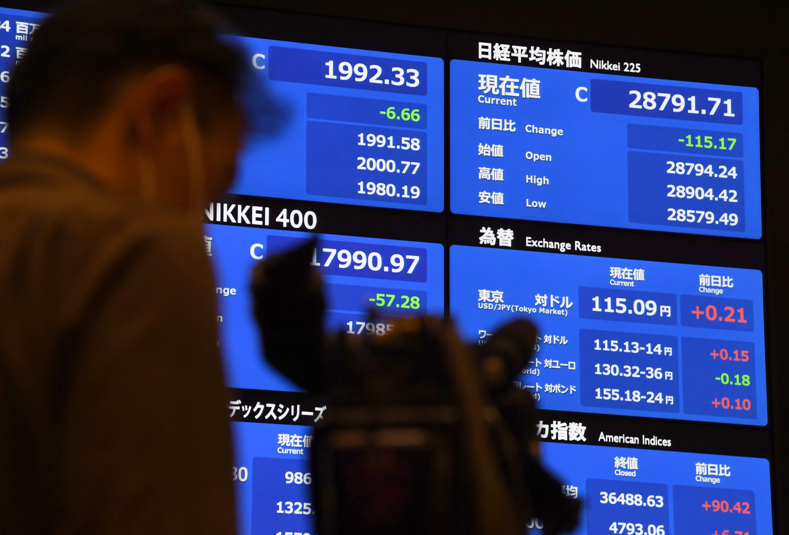 Closing day of the Tokyo stock market 2021