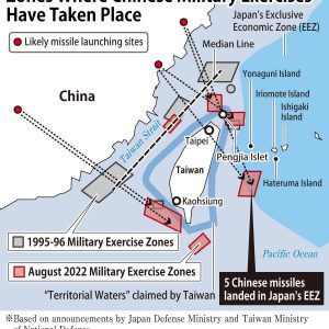 Chinese Missiles Taiwan Japan EEZ