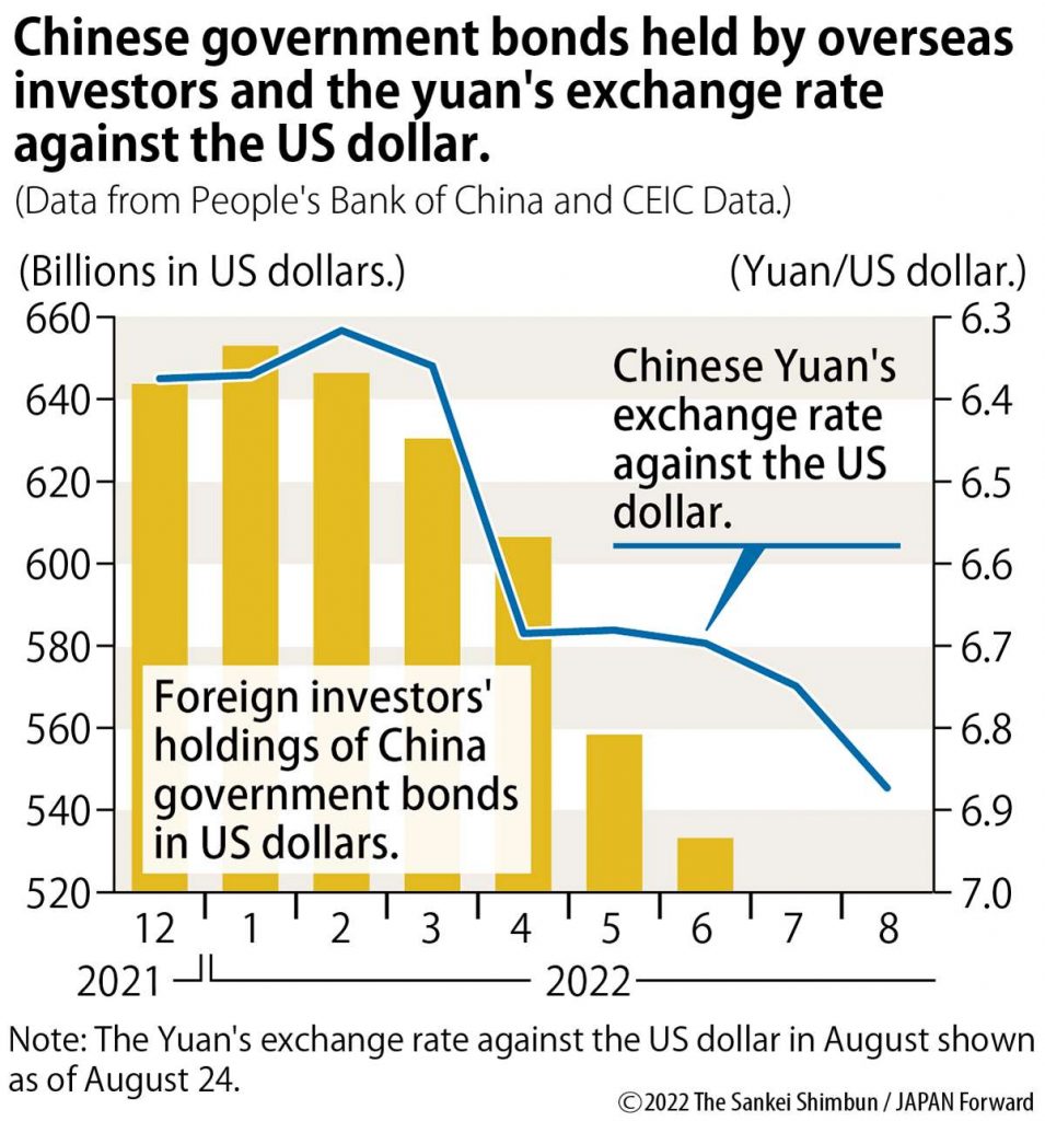 china-s-renminbi-continues-to-weaken-sign-of-financial-crisis-japan