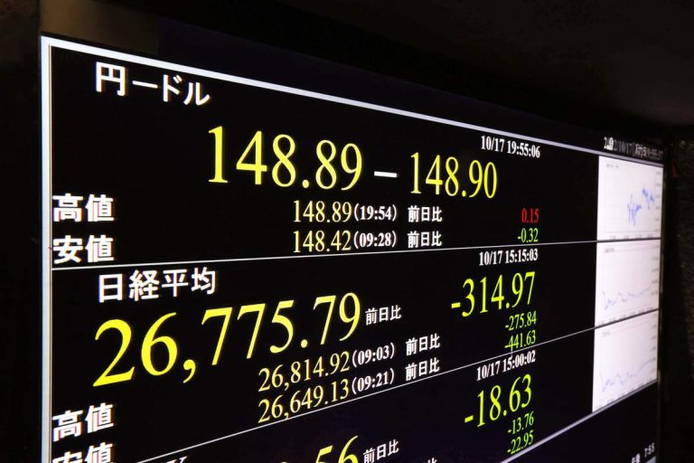 Yen dollar rate falls to 148.89 yen to the dollar Oct 17 2022