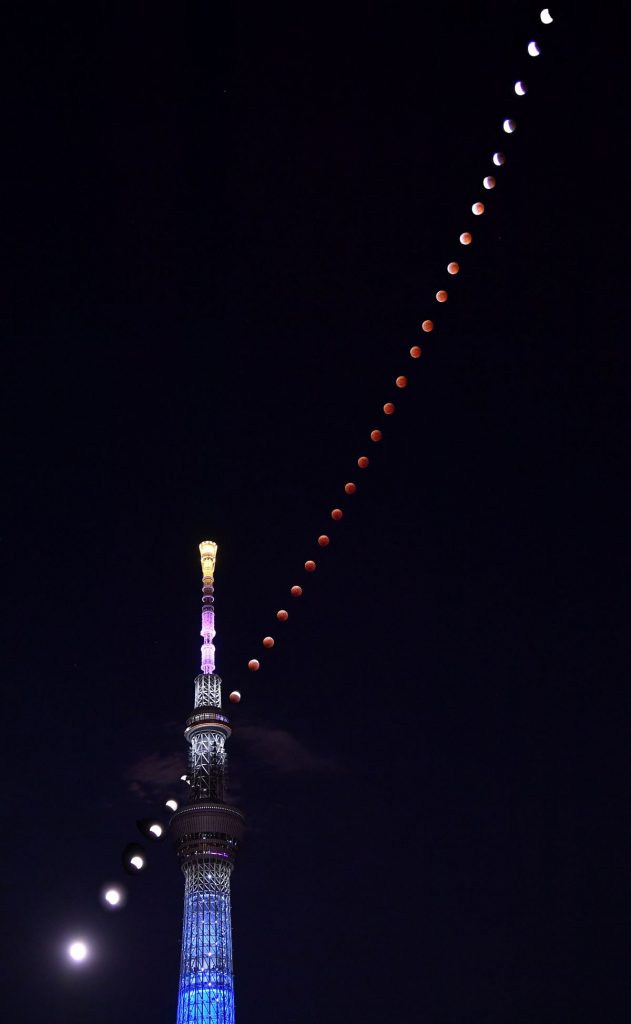 Lunar eclipse