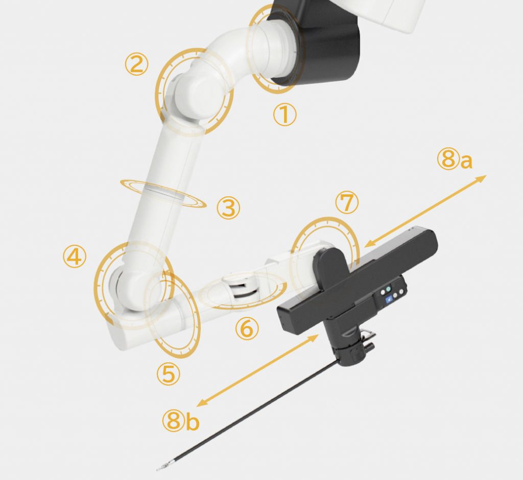 surgical robot