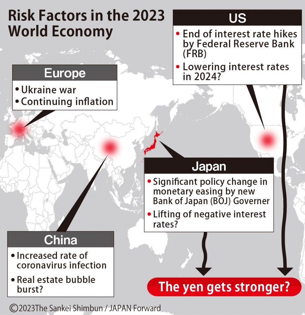 Why the World is Headed for a Global Recession | JAPAN Forward