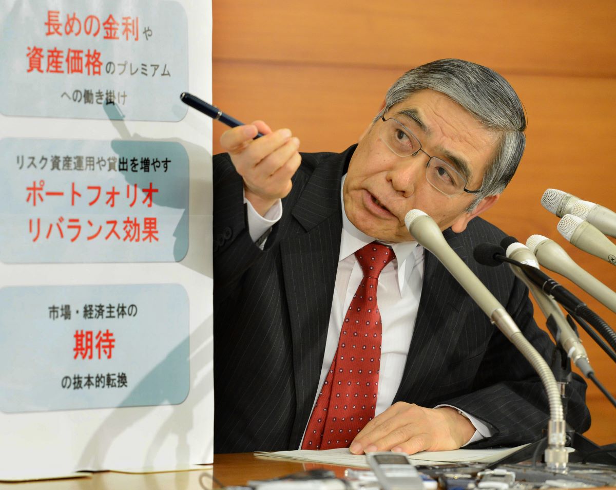 Haruhiko Kuroda