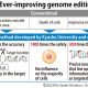 genome editing