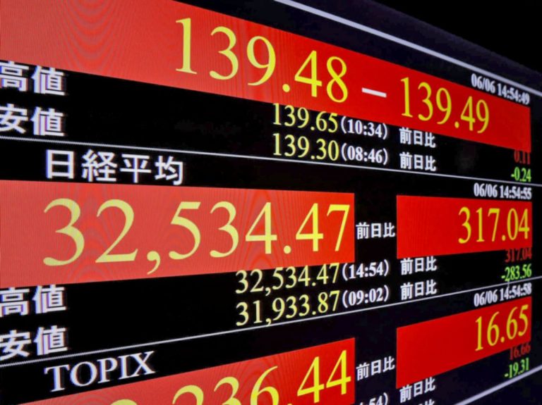 20230606 Nikkei Stock Average Tokyo Stock Market