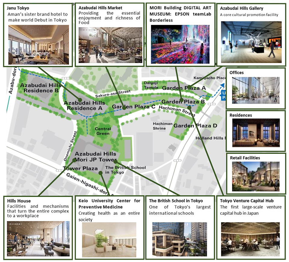 Japan Redevelopment Project Series  3 Major Projects in Tokyo Minato to be  Completed in 2023 - WealthPark