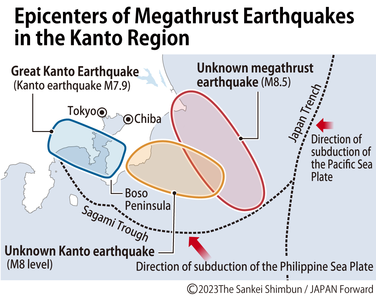 megathrust earthquake