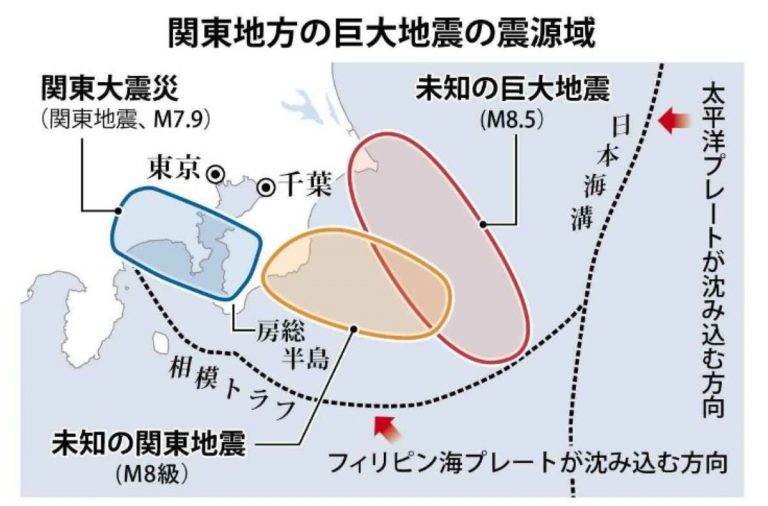 JF-Graphic Epicenters of Magathrust Earthquakes in the Kanto Region (J)