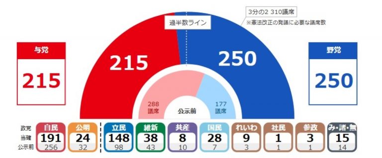 jf-Graphic 2024 election results graphic final (j)