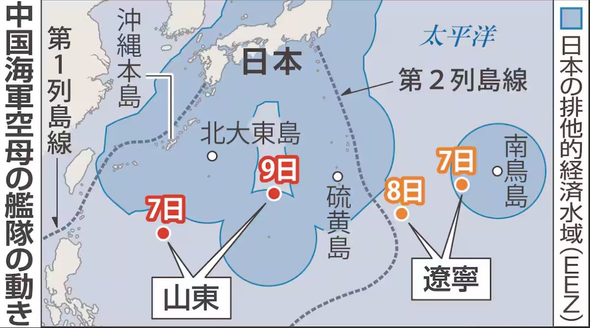 空母2隻同時展開「中国の空と言わんばかり」 中国軍複数機付きまといで