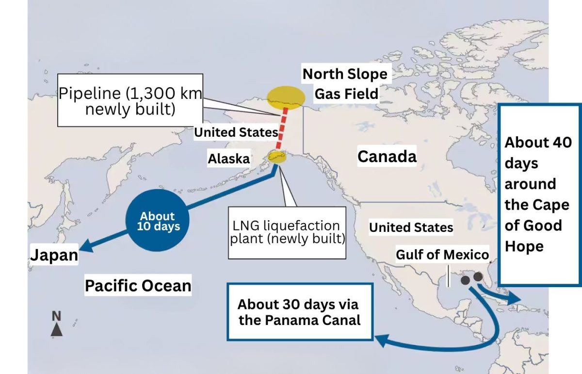 Can Alaska LNG Tip the Scales in Japan–US Tariff Talks? | JAPAN Forward